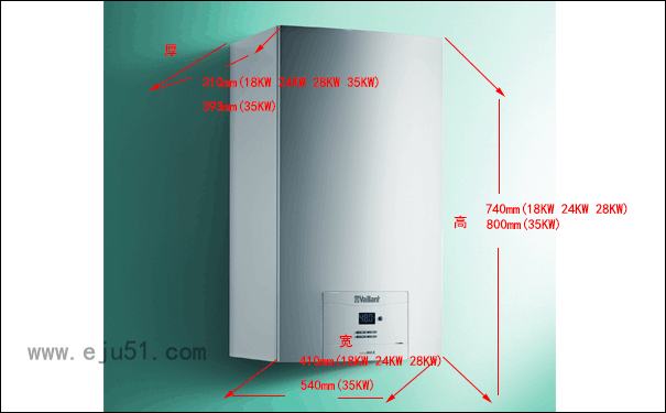 ܰϵ24KWڹ¯ߴ
