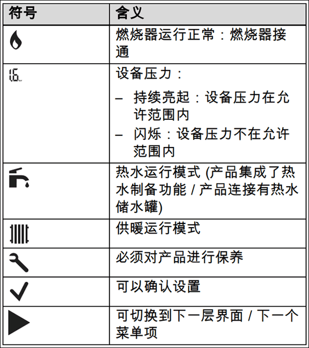 威能壁挂炉显示符号意思
