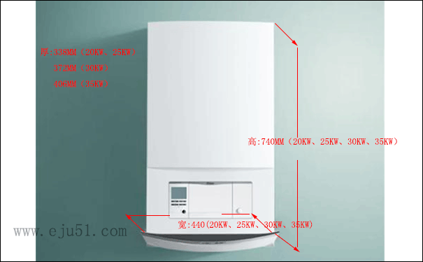 ecoTEC plus VUW¯